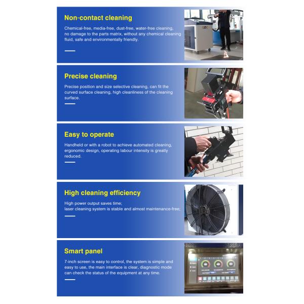 1064nm CW Laser Cleaning Machine Rust Removal 6000W Handheld Fiber Laser Cleaning Machine