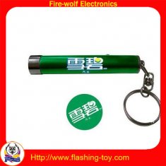 Quality promotional keychain,promotional gift manufacturer &amp; Suppliers &amp; exporter wholesale