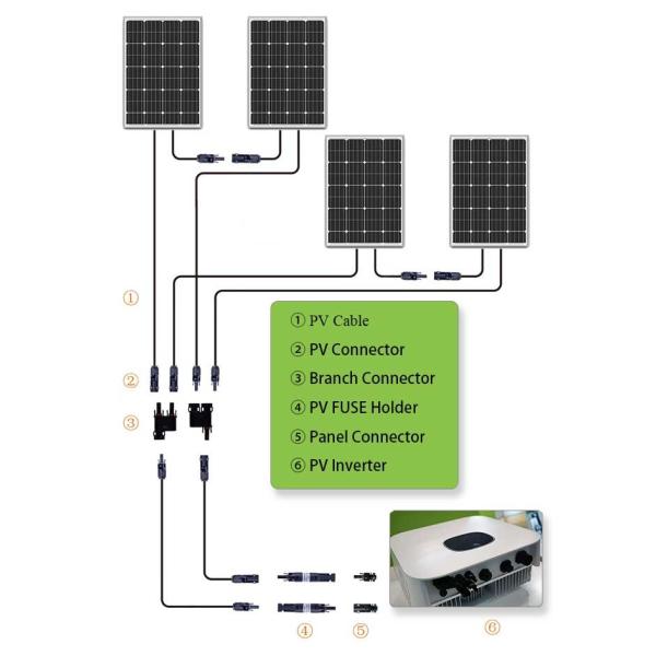 Tinned Copper PPO Solar Wire Connectors MC4 1500V DC High Current Carrying