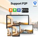 Indoor C2440TS-10A Smart Home Security Camera With RESET Function Efficiency