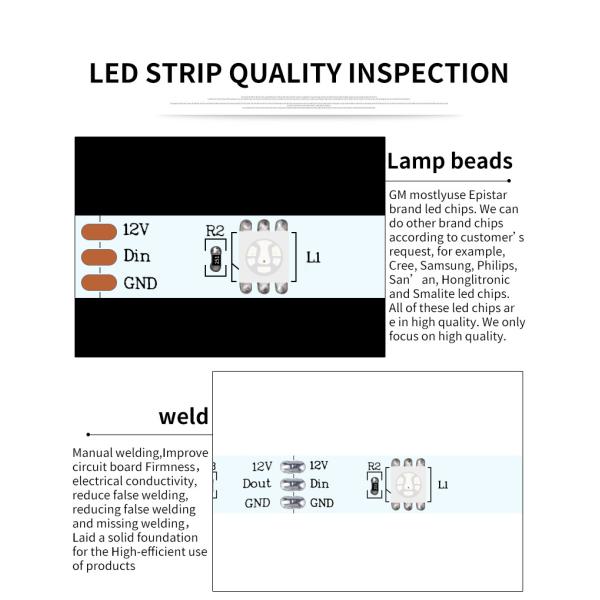 9.6W 24VDC SMD 5050 LED Strip Light For Emergency hallway lighting