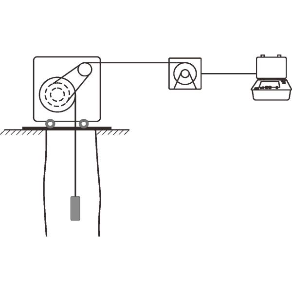Koden Test For Bored Pile Ultrasonic Verticality Tester For Diaphragm Wall