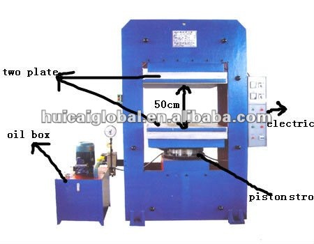 Rubber Door Mat Making Machine With Screw Design One Or Two And Blue Color