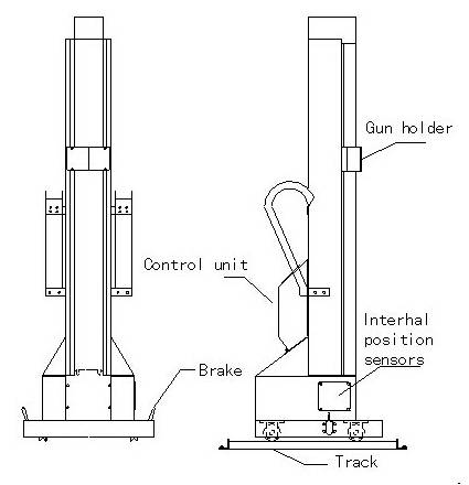 380V 220V Powder Coating Reciprocator With 2-12pcs Spray Guns