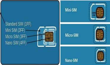 Automatic GSM Card Puncher Plug In Card Slot Cutter For Standard CR80 Cards YSMP-5000