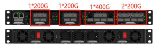 1U HLDCI1600 WDM Solution Muxponde Optical Service Conversion Subsystem