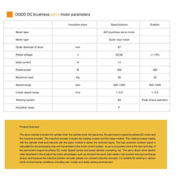 DGDD50 Direct Drive O-Belt Servo Electric Conveyor Roller For Sorting System