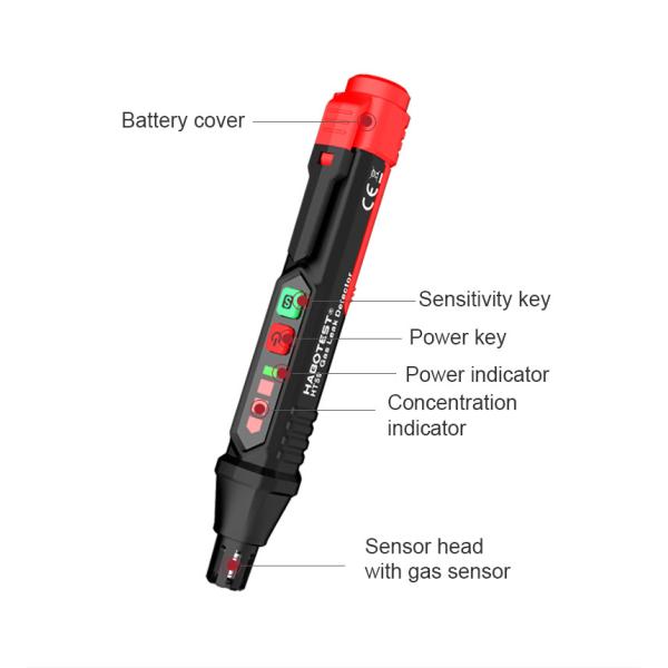 HT59 HT60 HT61 Gas Leak Detector Sound & Screen Alarm Mini Combustible Gas Detector For Natural Methane