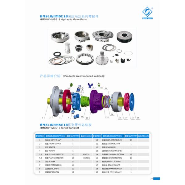 High Pressure Hydraulic Piston Motor Radial Piston Type Modular Design