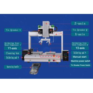 XHL-H8331S Desktop Double Station Double Head Automatic Soldering Machine