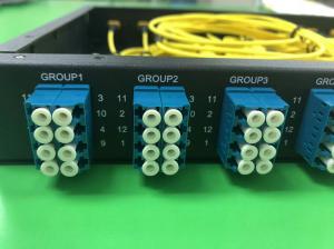 Quality 1U 96C single Mode Fiber Patch Panel fiber optic distribution frame wholesale