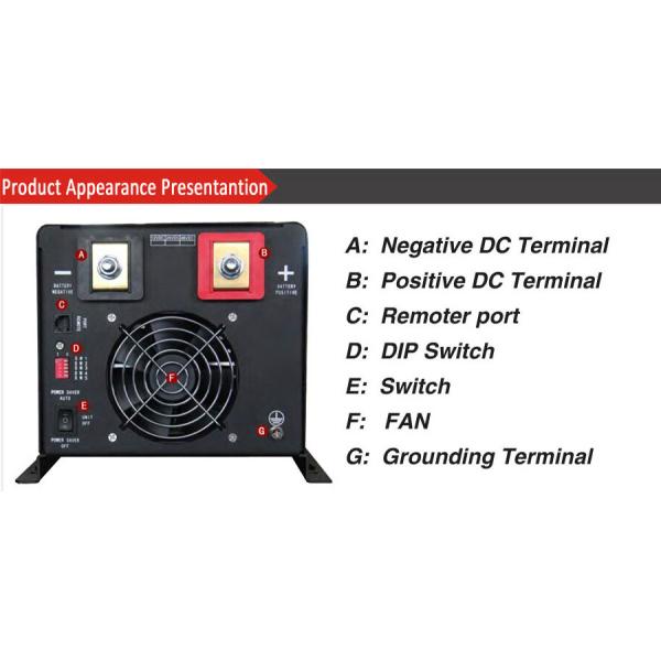 Off Grid Solar UPS Power ondulur Inverter with MPPT 40A Charger Controller