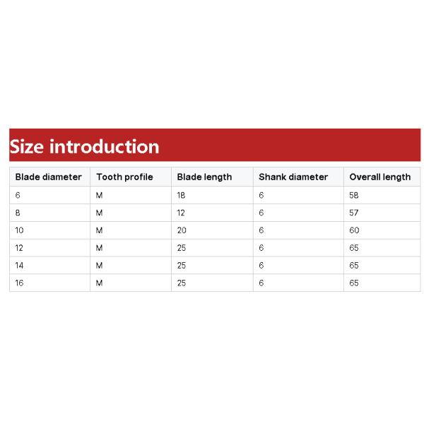 Tungsten Carbide Rotary Burrs with 6.35mm 1/8 and 1/4 Inch Shank for Precision Grinding