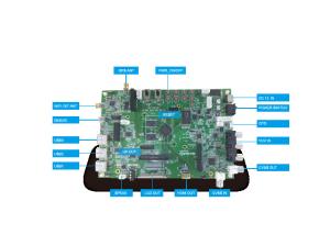 Quality PX30 Linux OS Embedded System Board GPS Video Audio Tablet PC Car Quad Core CPU wholesale