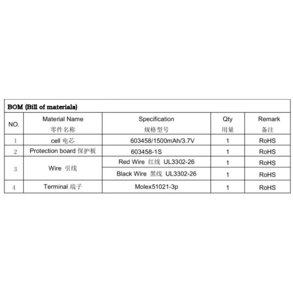UNEMETECH Rechargeable Lithium ion Battery 3.7V 1500mAh 603458 Lipo Battery for Led Light