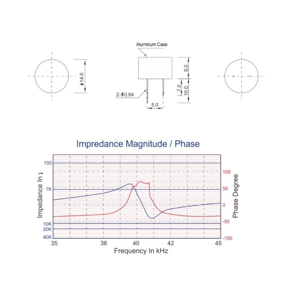 1900pF Ultrasonic Parking Sensor