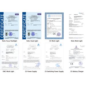 Weifang ShineWa International Trade Co., Ltd. Certifications