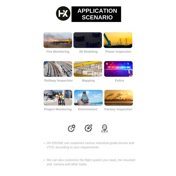 30m/S Cruising Speed UAV Aerial Mapping Drones High Endurance For Mining Survey HXN1-B