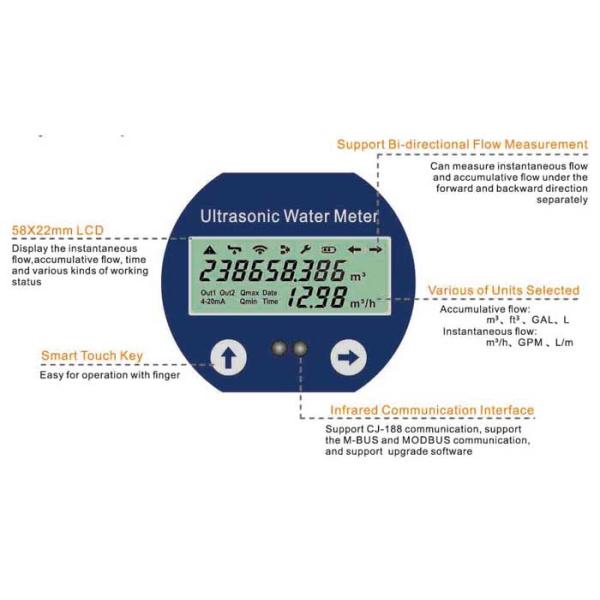 Ultrasonic Flowmeter Multi Jet Water Meter Dual Channel PN1.6Mpa