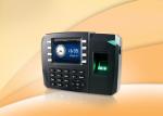 Big Capacity Biometric Linux Fingerprint Access Control System With Anti Pass