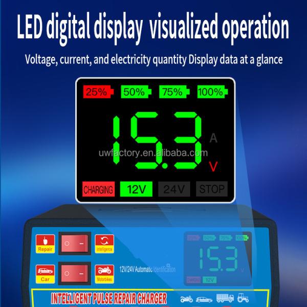 12V10A 24V5A Automatic Intelligent Repair Battery Charger with ABS Material and 15W/10W/7.5W/5W Automatic Identification