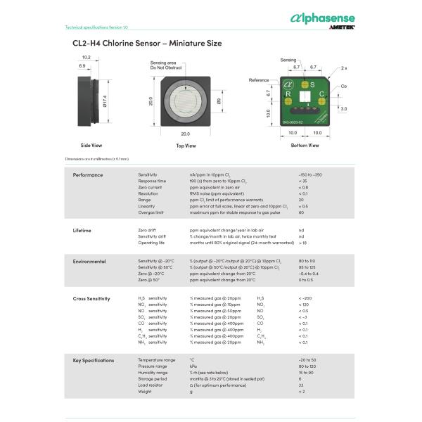 CL2-H4 Chlorine Sensor - Miniature Size