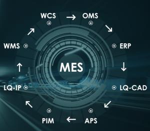 Quality Multifunctional MES System Software , Selectable Manufacturing Execution Solutions wholesale