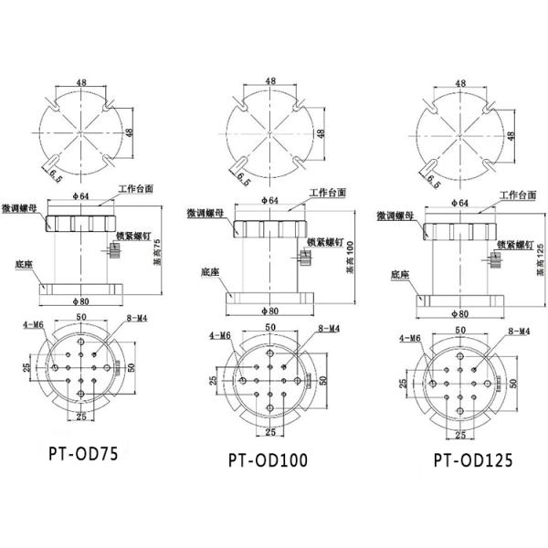Lightweight Miniature Scissor Lifting Platform Large Bearing