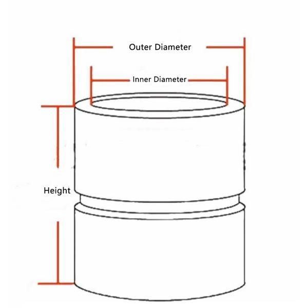 Bucket Bushing