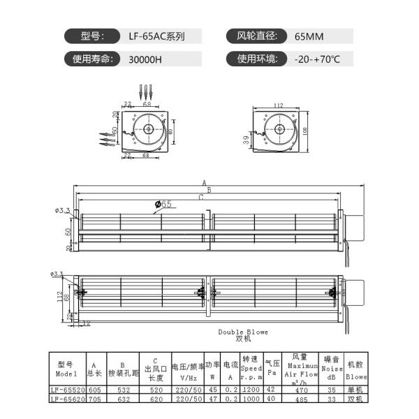Energy Efficient Centrifugal Blower Fan - Air Flow Range 100-1000m3/H