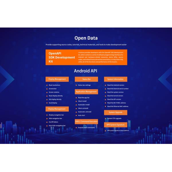 H3 Smart HMI Motherboard Quad-core Mali-T764 4-pole 3.5mm jack Headphone