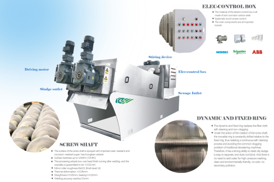 2690 * 880 * 1600 Screw Filter Press Machine Sludge Dewatering 0.8kw