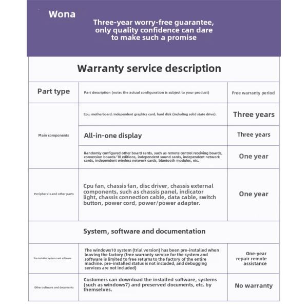 Customizable Android Industrial Tablet PC with I7 Processor and Capacitive Touch Monitor