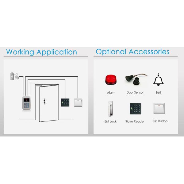 DC12V-DC24V Proximity Card Reader With Keypad / 1-99s Alarming Time
