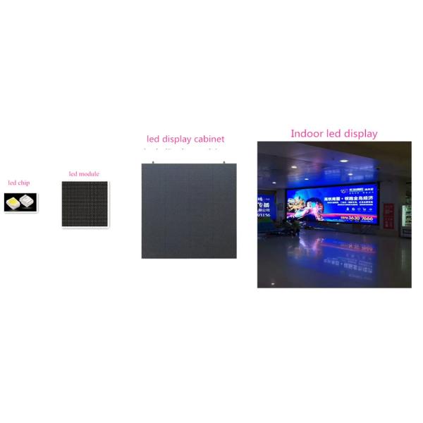 P2.5 Advertising Indoor High-Definition Full-Color LED Display Without Smear Wall Installation