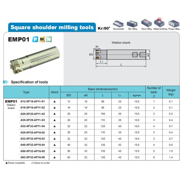 Indexable Square Shoulder Milling Cutter For Helical Machining