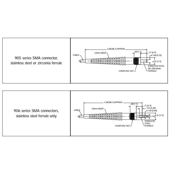 Customized Ferrule 125um 800um SM/MM Fiber Optic SMA Connector