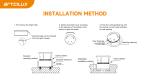 Easy Installation WiFi Motion Detector Switch for Smart Home Automation WiFi