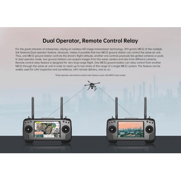 MK32 Enterprise 7-Inch HD High Brightness LCD Touchscreen Handheld Ground Station Smart Controller Dual Full HD Digital