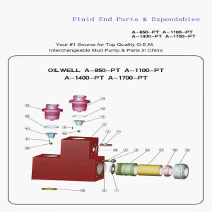Quality Oilwell A-850-PT Mud Pump Fluid End Parts Expendable wholesale