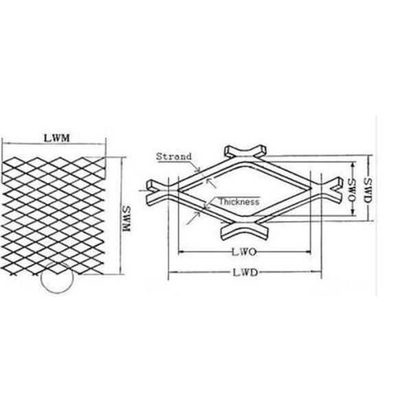 Steel Aluminum Perforated Expanded Metal Mesh Sheet Easy Installation