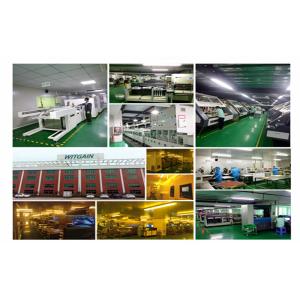 Witgain Technology Ltd