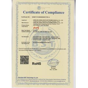 Wenling City HongFu Machinery Co.,Ltd Certifications