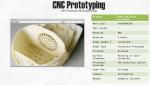 High Accuracy Rapid Prototyping Service ABS Rapid Prototyping Cnc Machining