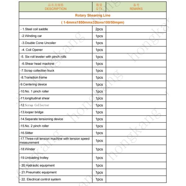 Professional 1-6-1850mm Coil Slitting and Winding Machine for Building Material Shops