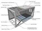 Mobile Expandable Container House China