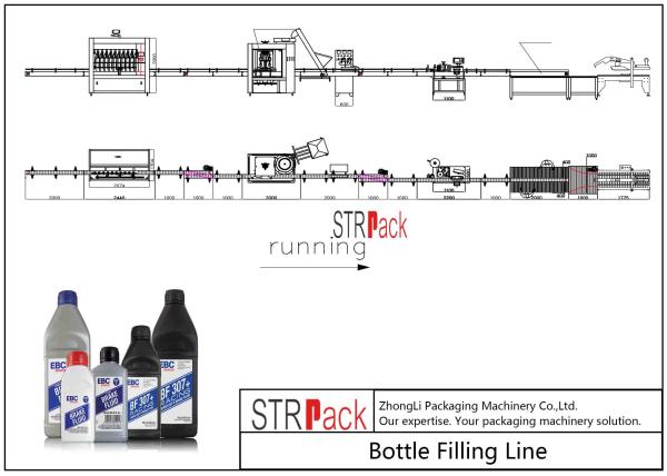 Cheap Brake Fluid Filling Line With Servo Filling Machine,Rotary Capping Machine,Double Sides Self-adhesive Labeling Machine for sale