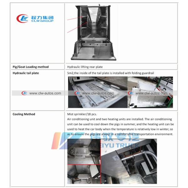 Aluminum Alloy Dongfeng 8X4 120 Units Animal Transport Truck