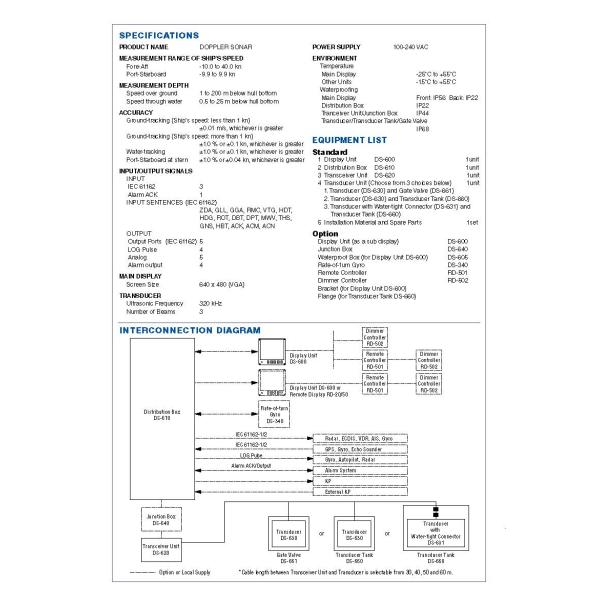 FURUNO DS 60 Doppler Sonar Speed Log For 50000 Gt Upper Vessels