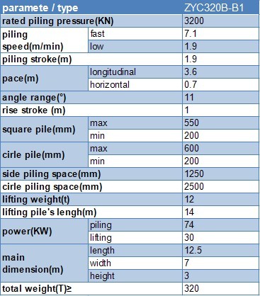 Low Vibratory Pile Driving Equipment High Efficiency Long Working Life
